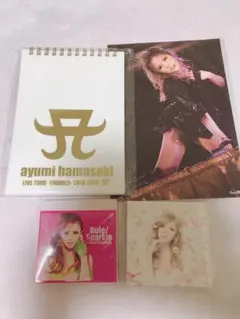 Item thumbnail for item 57d0a006-76c8-4c15-abcc-63fc9cd221ae