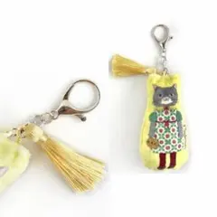 Item thumbnail for item 1efdf461-fe4e-41eb-8b07-f0d1eaa0fdc4