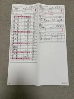 2026年最新】運転士スタフの人気アイテム - メルカリ