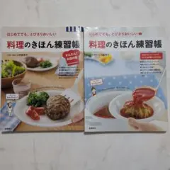 Item thumbnail for item e00a1bf9-f923-4304-aa6e-346a0bb287a3