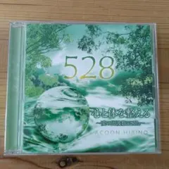 Item thumbnail for item d74f8314-9da0-450d-bba6-c58b7b9f4214