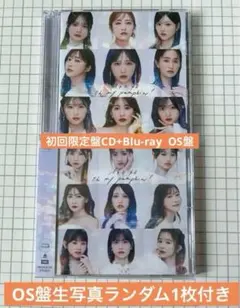 Item thumbnail for item 41f3eafa-dd7e-43a6-849f-523128f3e44d