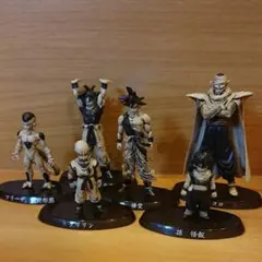 超造形魂 ドラゴンボール