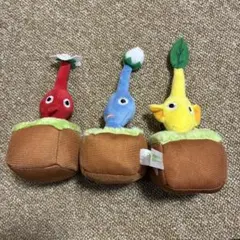 Item thumbnail for item 72a054d6-2187-4587-be92-05780efe71b6