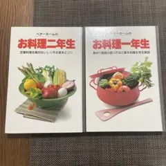 Item thumbnail for item ce98303a-c64b-4440-b2fb-811b62ad199c