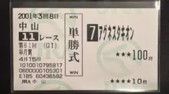 インド・スキタイ王国 アゼス二世 BC30〜20 - メルカリ