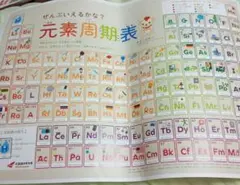 mimi様 リクエスト 2点 まとめ商品