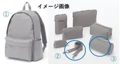 【無印良品】リュックなど3点セット