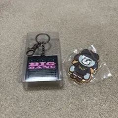 Item thumbnail for item 19c7532e-fcdf-48ae-a2eb-0a60f1dc1da2