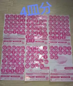 ヤマザキ　春のパンまつり　2025