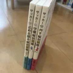 サッカー守備解剖図鑑