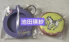 Item thumbnail for item b5e351fe-bbc1-4eb2-b79f-411e0b3dc205