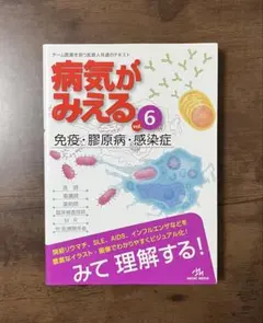 Item thumbnail for item 3500d177-0a81-446e-8ec1-3dc075093a54