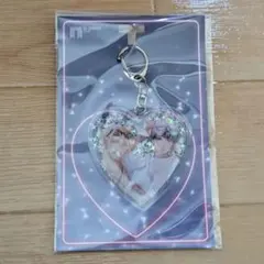 Item thumbnail for item 5648e05e-931d-4c35-a004-a15bc6349560