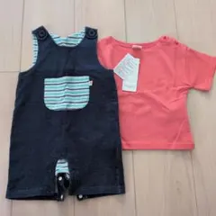 Item thumbnail for item 04fb0db0-9945-4eec-804d-047e33e90321