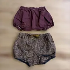 Item thumbnail for item d82d49ca-6c04-4d61-ad75-d4118d1dea71