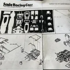 Scale Racing Cars Lotus 2台分モナコ、スペイン