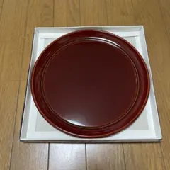 Item thumbnail for item b3f27e8b-6456-45a5-b477-b9d37da9f4a9