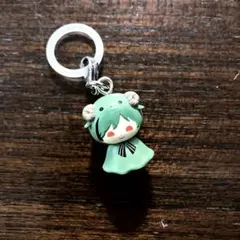 Item thumbnail for item 1d696e55-b72d-47a9-b5cd-10933c070aad