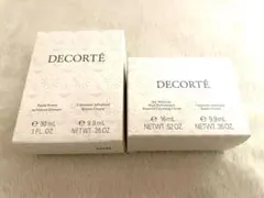 DECORTÉ トライアルセット