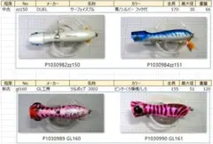 2026年最新】GTポッパーの人気アイテム - メルカリ
