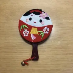 Item thumbnail for item b9cc7663-3600-4be2-8b85-472e45d60914