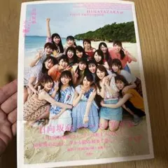 Item thumbnail for item 1f04ee05-163d-4bd5-9501-decdc485e610