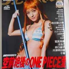 Item thumbnail for item a6dca063-d9e0-45ea-bf78-68f260f055fd