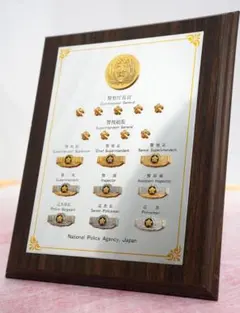 2025年最新】警察階級章の人気アイテム - メルカリ