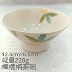 Item thumbnail for item 9ef8d045-c295-4485-bccf-c082c3b9fecc