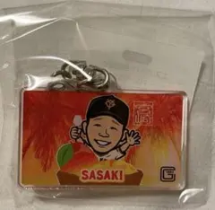 Item thumbnail for item 333f65e0-f4a5-4712-8f48-7edbbfd62fd2