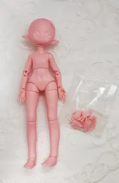 Item thumbnail for item 0f94a45c-87c5-4b49-81a0-8d4281efd019