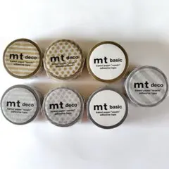 カモ井 mt マスキングテープ 7種セット ゴールド&シルバーのサムネイル