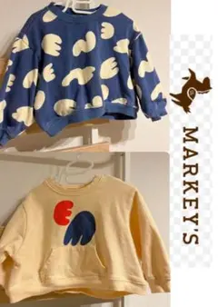 Item thumbnail for item c2527d74-69e8-44a6-8857-310aef1cfa6f