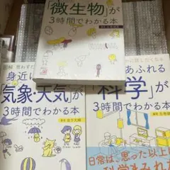 aya様 リクエスト 4点 まとめ商品