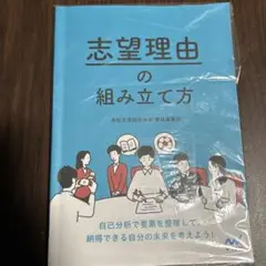 志望理由の組み立て方