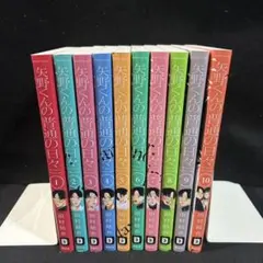 Item thumbnail for item 24672b11-2fb6-4c88-8c5f-510495dcdb98