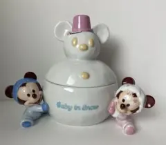 Item thumbnail for item 0bea219d-9063-494f-8a54-ef1a0eb4668f