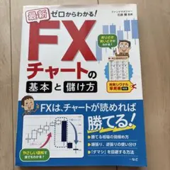 最新 ゼロからわかる! FXチャートの基本と儲け方のサムネイル