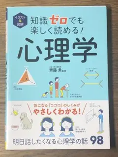 心理学 健康・医学