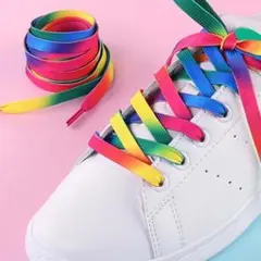 Item thumbnail for item 68f44634-60a4-4c7d-96ed-45faacf794a1