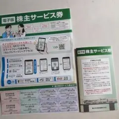 冊子版株主サービス券 JR東日本