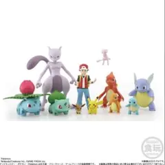 ポケモンスケールワールド プテラ 1/20サイズ - メルカリ