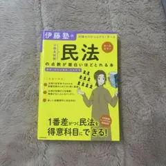 2026年最新】伊藤塾の人気アイテム - メルカリ