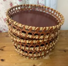 Item thumbnail for item a2e758fa-c9ab-4de7-bbc0-d650840f8d17