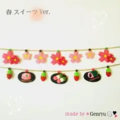 Item thumbnail for item fc734fa7-61d0-4ca7-a6d9-6744ea6fd8cc