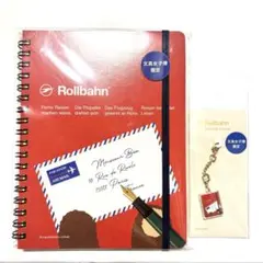 Item thumbnail for item 3f24d1a5-f92d-4105-a0ea-0b2e035d21d4