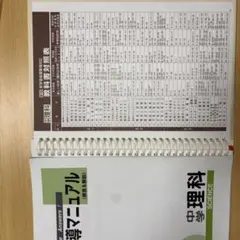 理数研セミナー テキスト - メルカリ