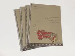 Item thumbnail for item b76f3a32-dd1a-43bb-931f-3c3b1984d4e9