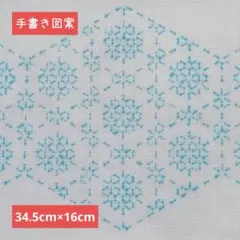 Item thumbnail for item 042a731a-cac1-4db2-ba0f-4dfafb99e810